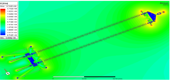 Overall Electric-field Distribution surrounding Insulator (400 kV, 160 kN)