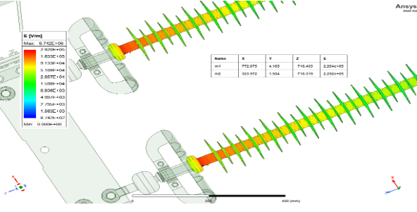 Surface E-field magnitudes on weather-shed material of 400 kV, 160 kN insulator