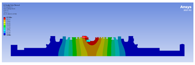 Temperature Distribution on Rotor in steady state Analysis