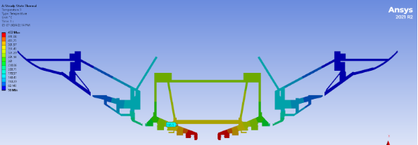 Temperature Distribution on casing in steady state Analysis