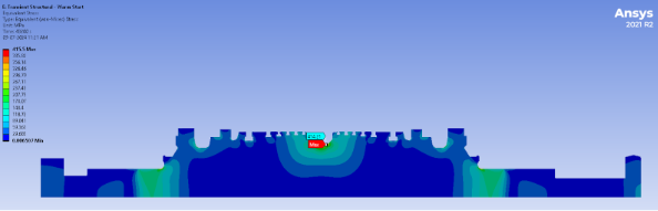 Stress Distribution on Rotor in Warm Start Condition
