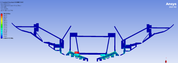 Stress distribution on casing in warm start condition